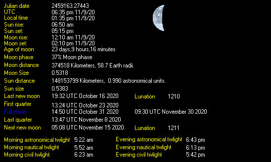 Moon Details from Weather-Display